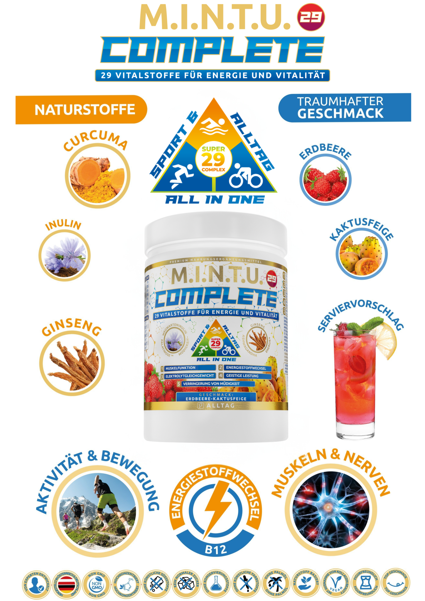 MINTU Complete All in One – Probepackung - MINTU Shop